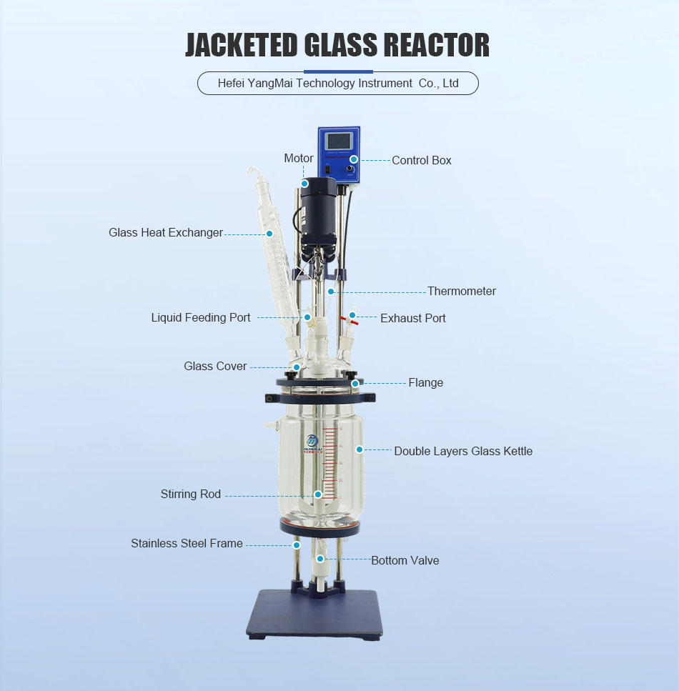 5L Desktop Jacketed Glass Reactor 