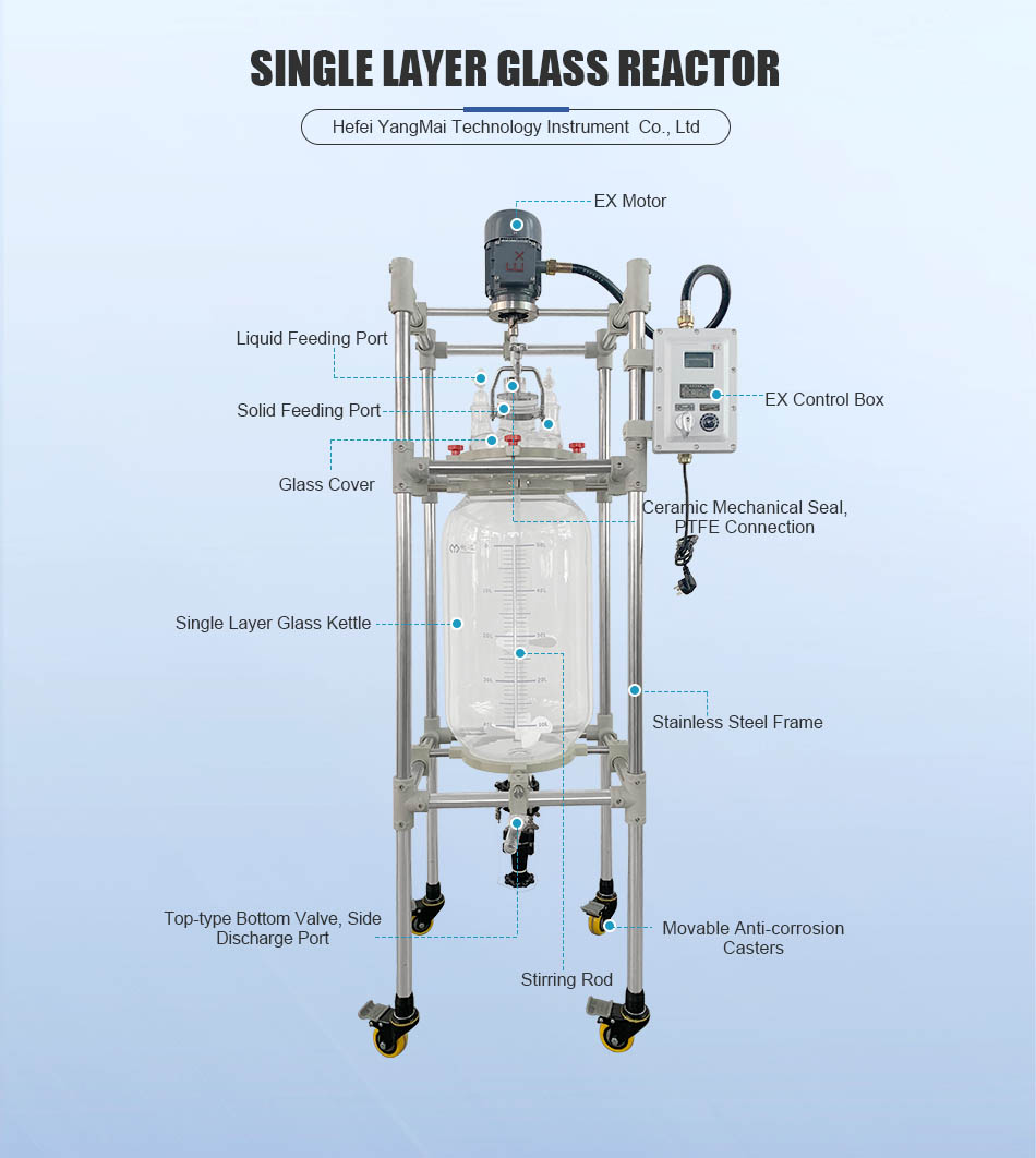 Organic Synthesis Reaction Equipment