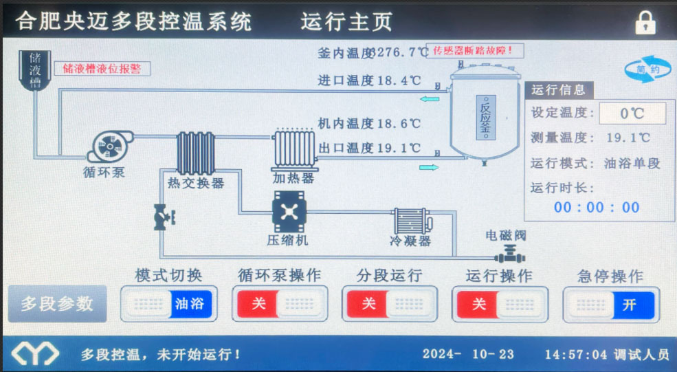 Reactor Temperature Control