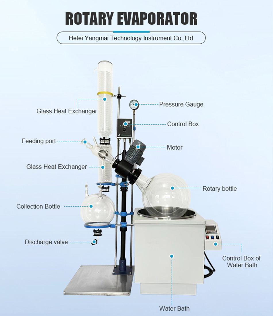 Glass Condenser Vacuum Evaporator Glass Condenser Vacuum Evaporator