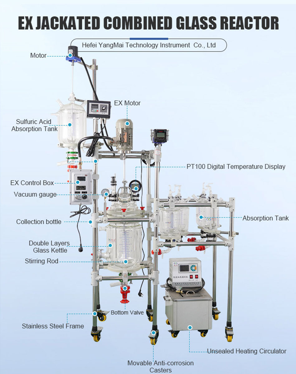 Stirred tank glass reactor